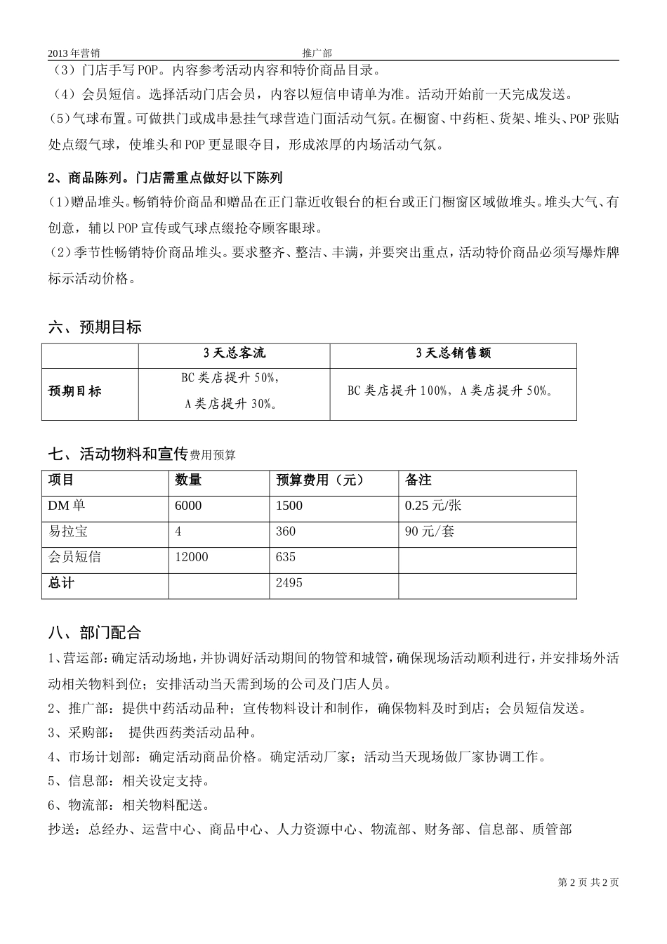 药店周末促销活动方案.doc_第2页