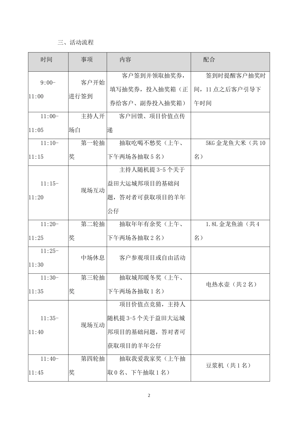 益田大运城邦新春业主感恩大抽奖活动执行方案.docx_第2页