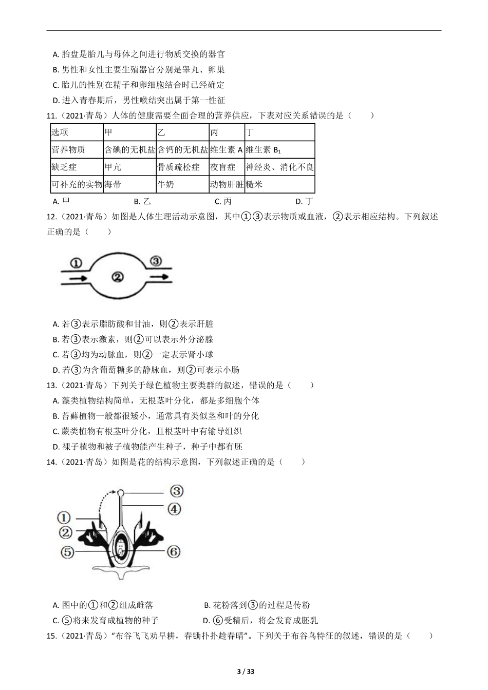 2021年山东青岛初中生物学业考试题及答案.pdf_第3页