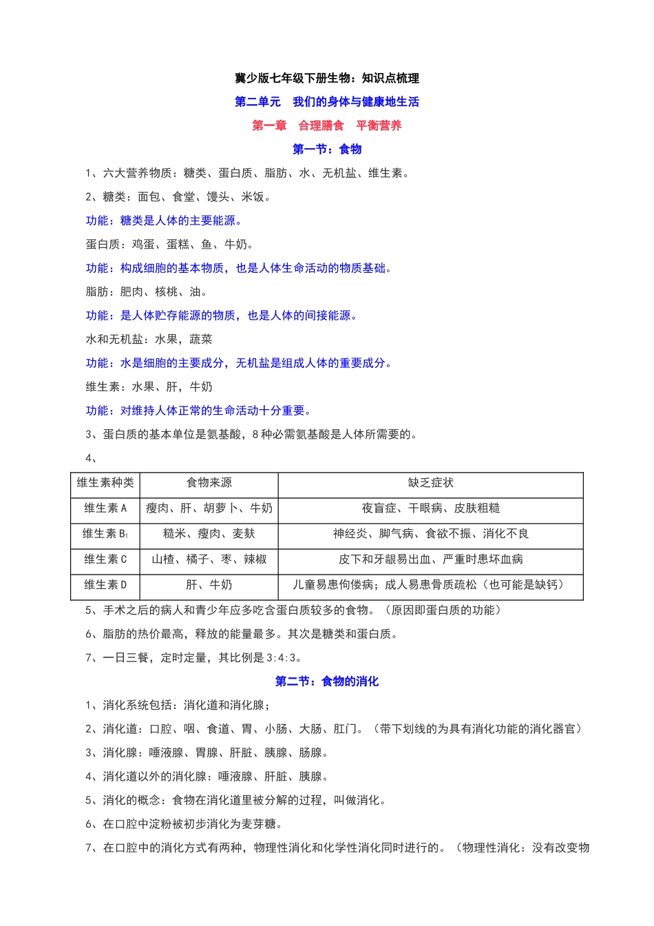 【七年级下册生物冀少版】知识点总结.docx_第1页