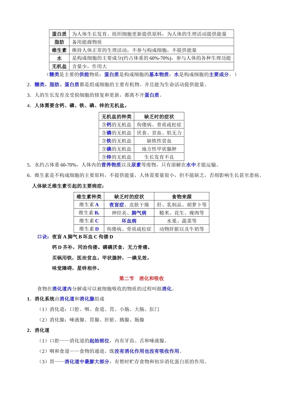 【七年级下册生物人教版】知识点归纳总结.docx_第2页