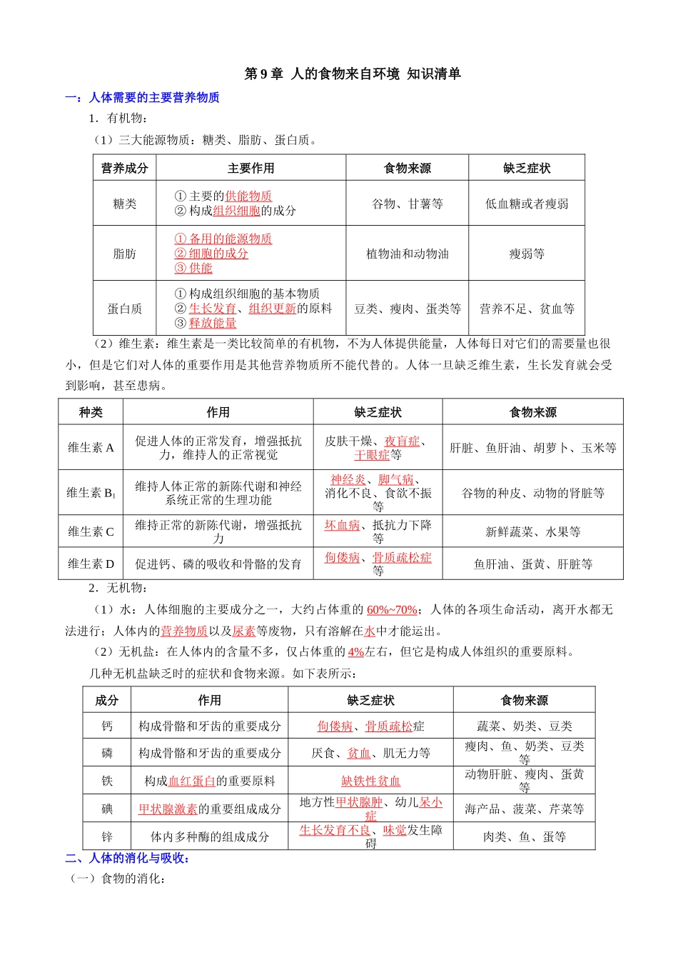 【七年级下册生物苏教版】第9章 人的食物来自环境.docx_第1页