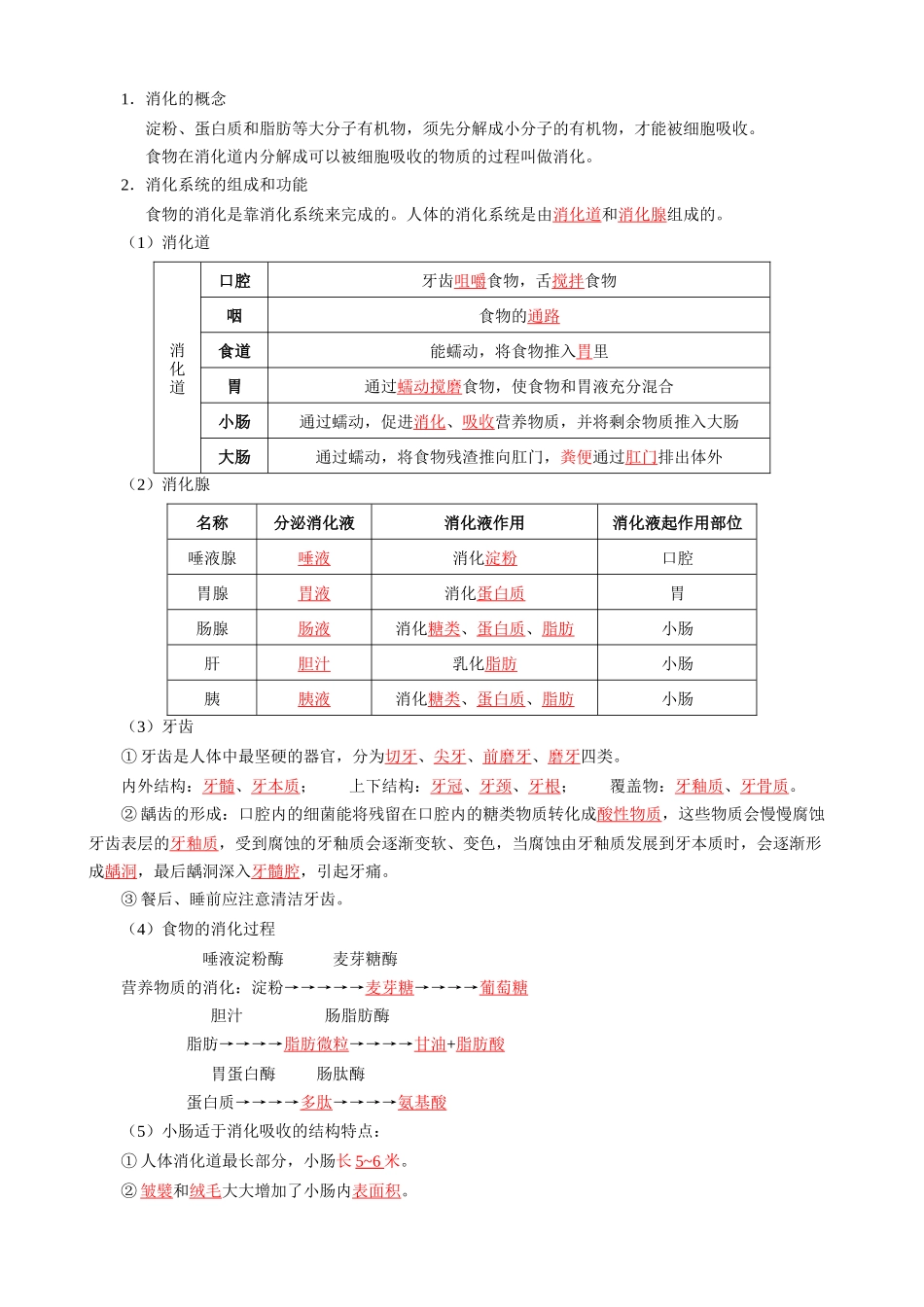 【七年级下册生物苏教版】第9章 人的食物来自环境.docx_第2页