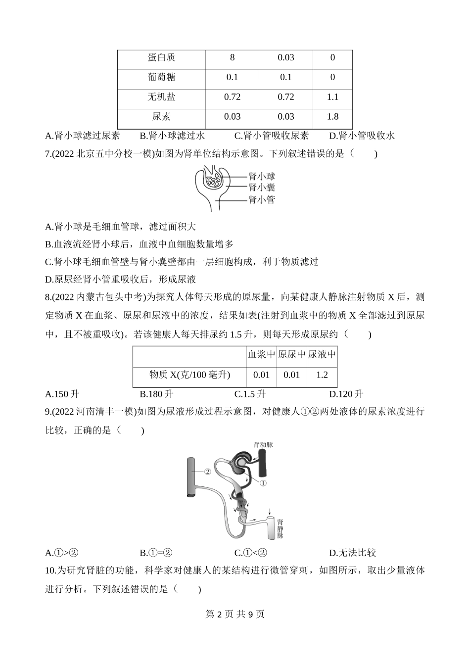 【七年级下册生物苏教版】第十一章 人体内的废物排入环境 综合检测.docx_第2页