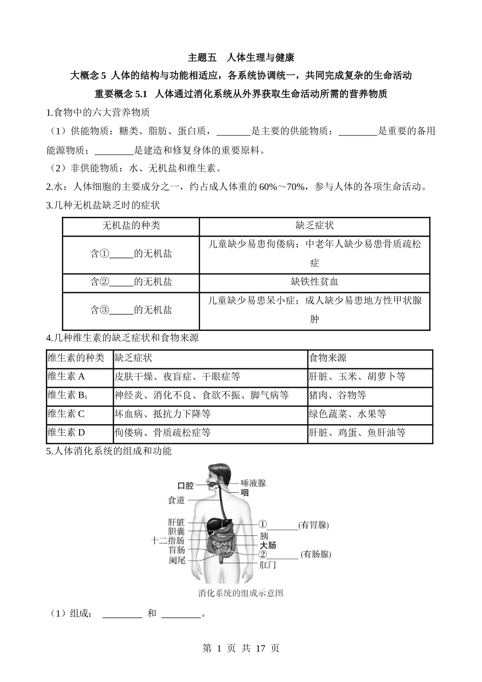 【中考生物】真题分类卷主题05 人体生理与健康（重要概念）.docx_第1页