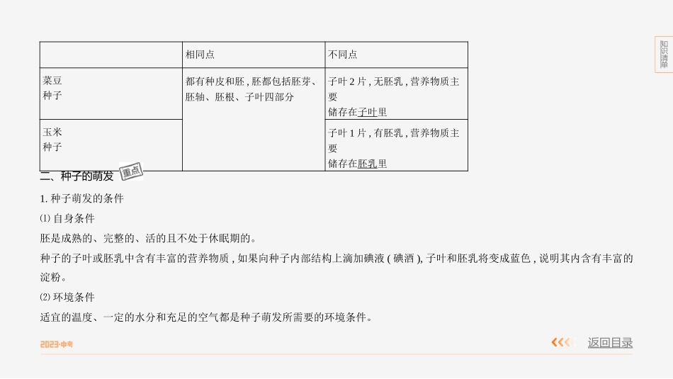 【中考生物】主题四　植物的生活 专题1　绿色开花植物的生命周期.pptx_第3页