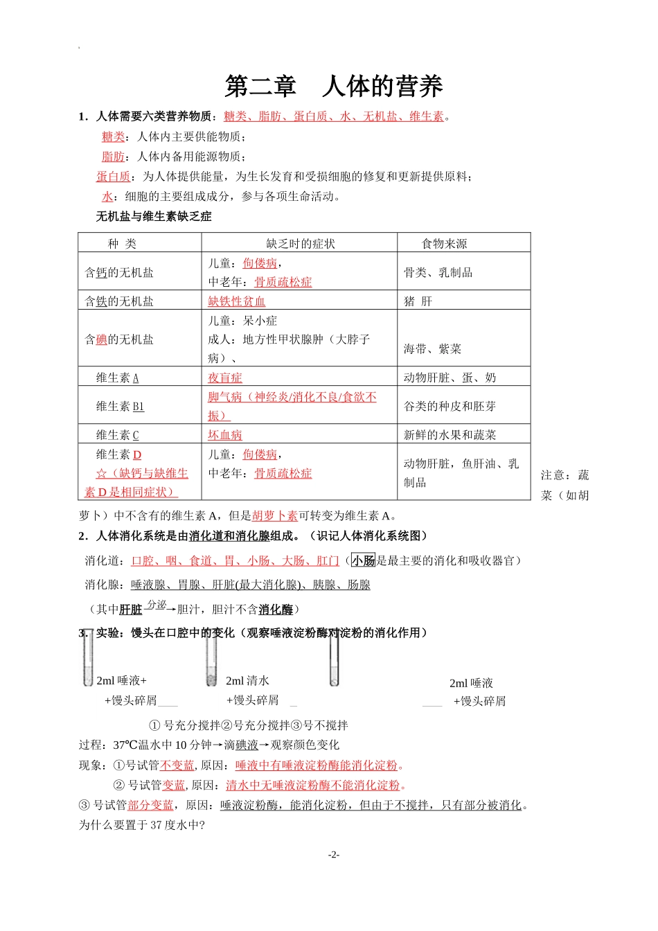 2024年初中生物七年级下册复习背诵资料.docx_第3页