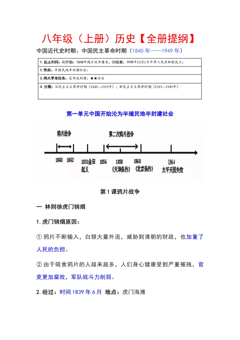 八年级（上册）历史：【全册提纲】.docx_第1页