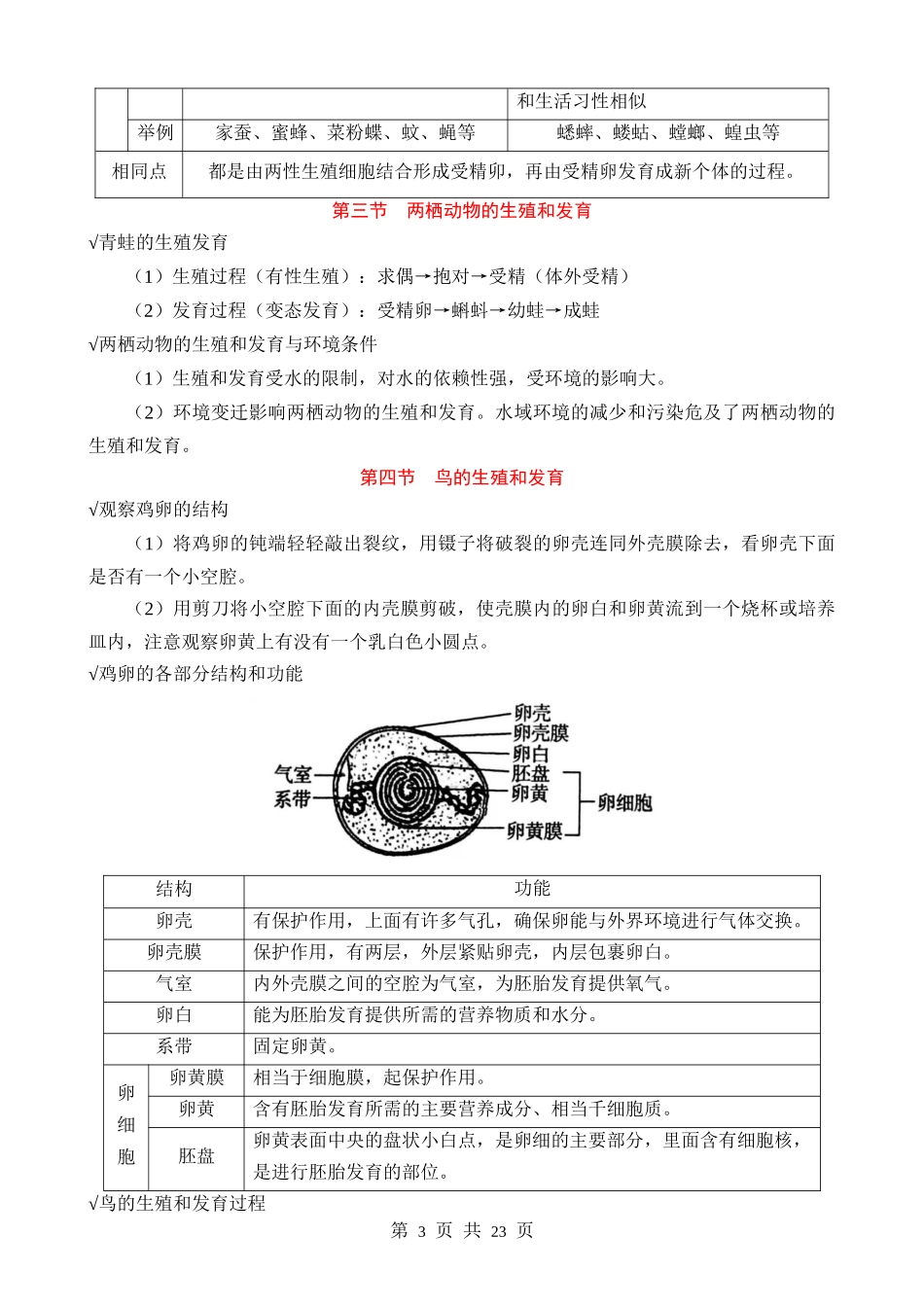 八年级（下册）生物知识点总结（人教）.docx_第3页