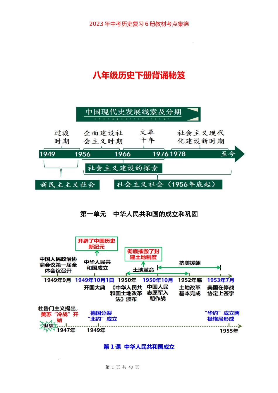 八年级历史下册 -【背诵秘笈】2023年中考历史复习6册教材常考知识点集锦（部编版）.docx_第1页