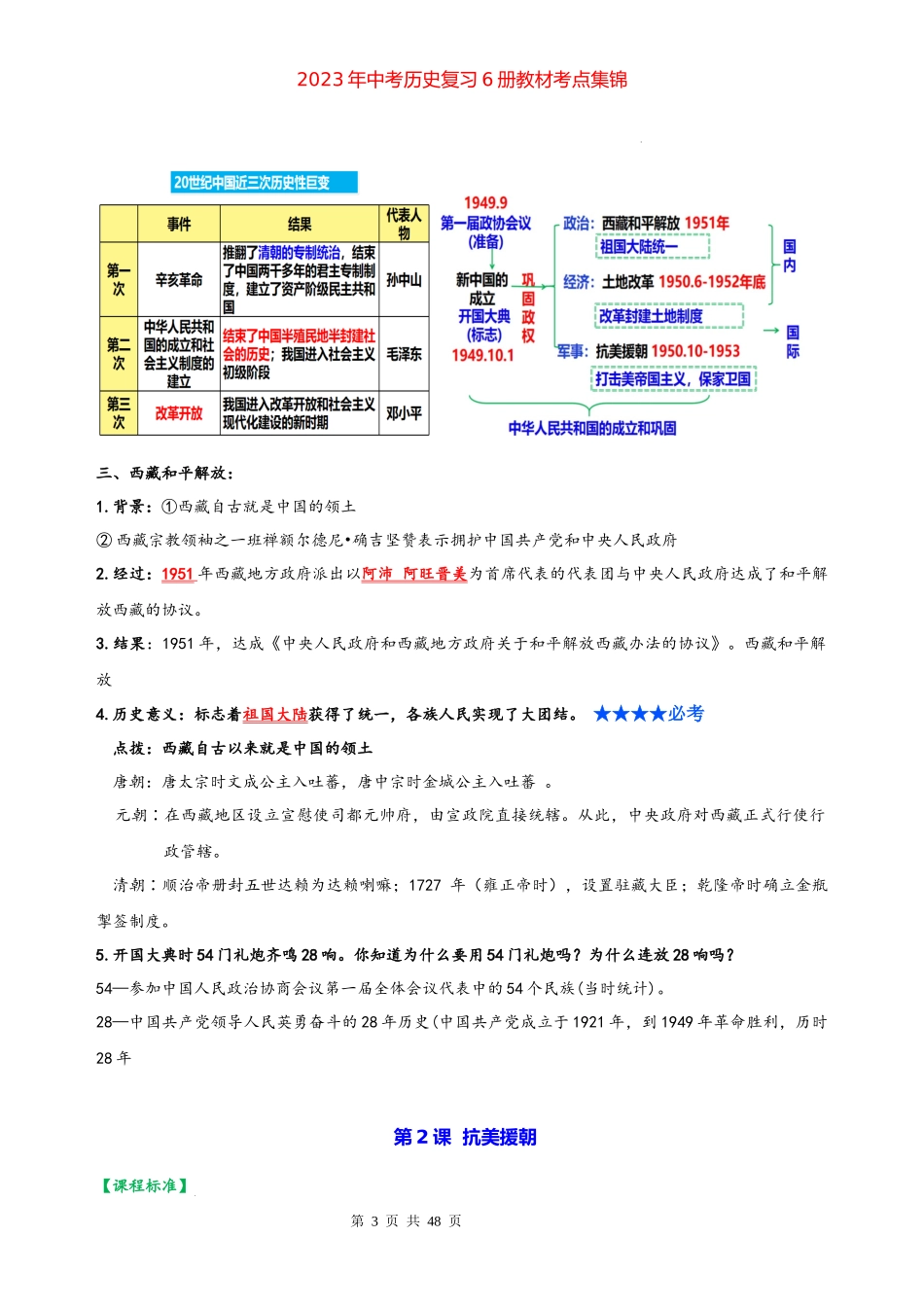 八年级历史下册 -【背诵秘笈】2023年中考历史复习6册教材常考知识点集锦（部编版）.docx_第3页