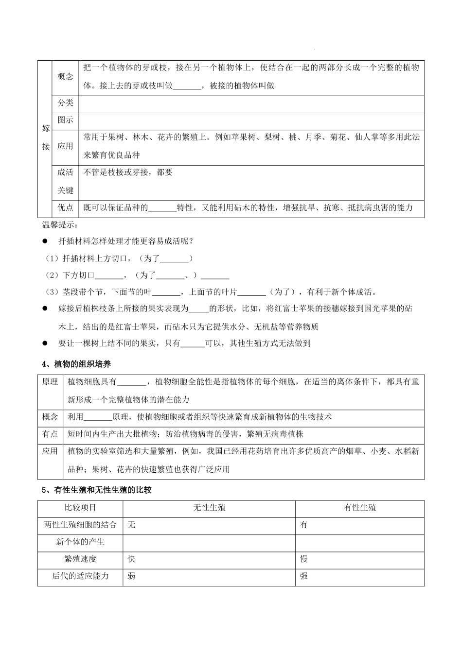 八年级下册-2023年中考生物必背知识清单分册梳理（人教版）（挖空版）.docx_第2页