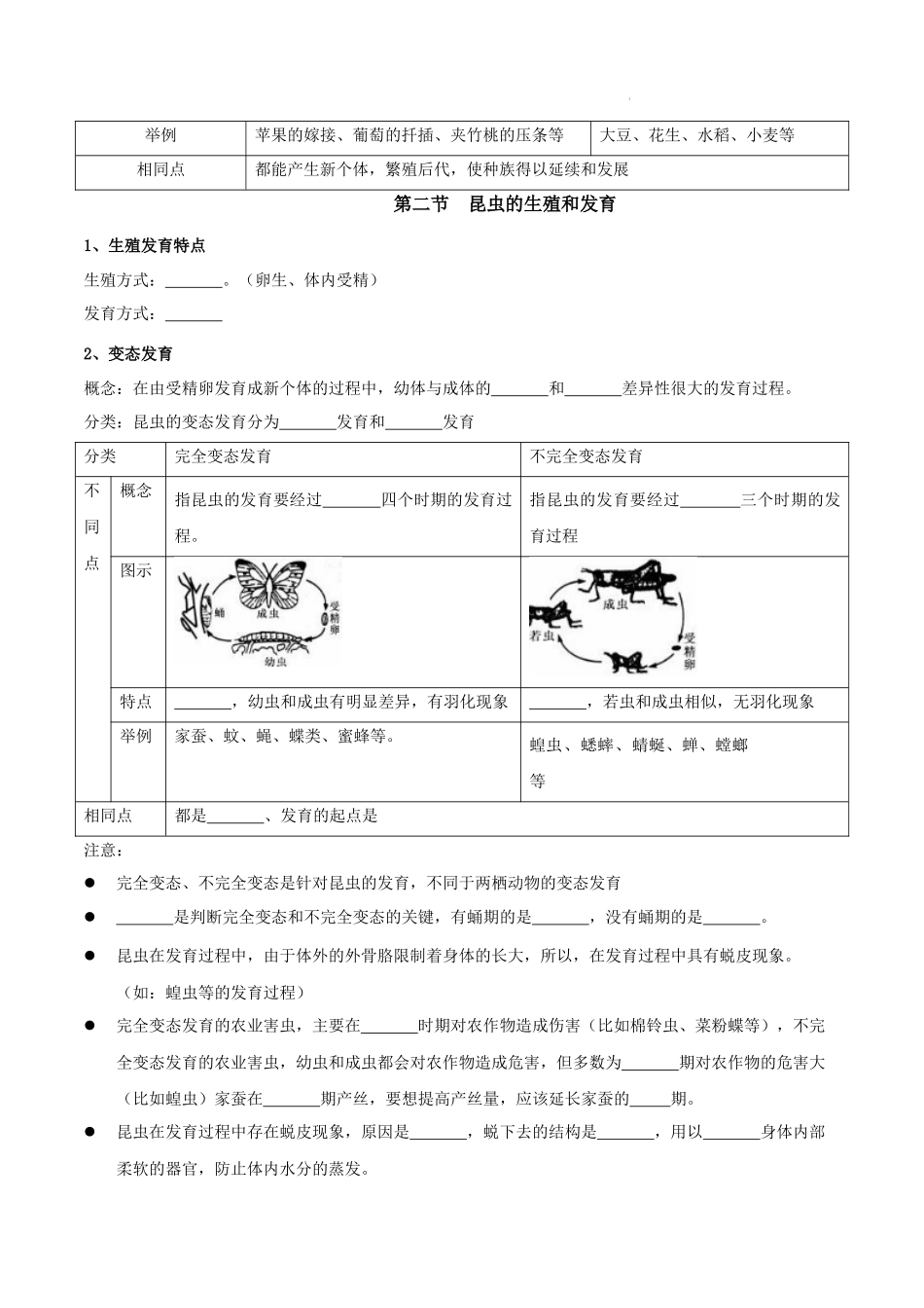 八年级下册-2023年中考生物必背知识清单分册梳理（人教版）（挖空版）.docx_第3页