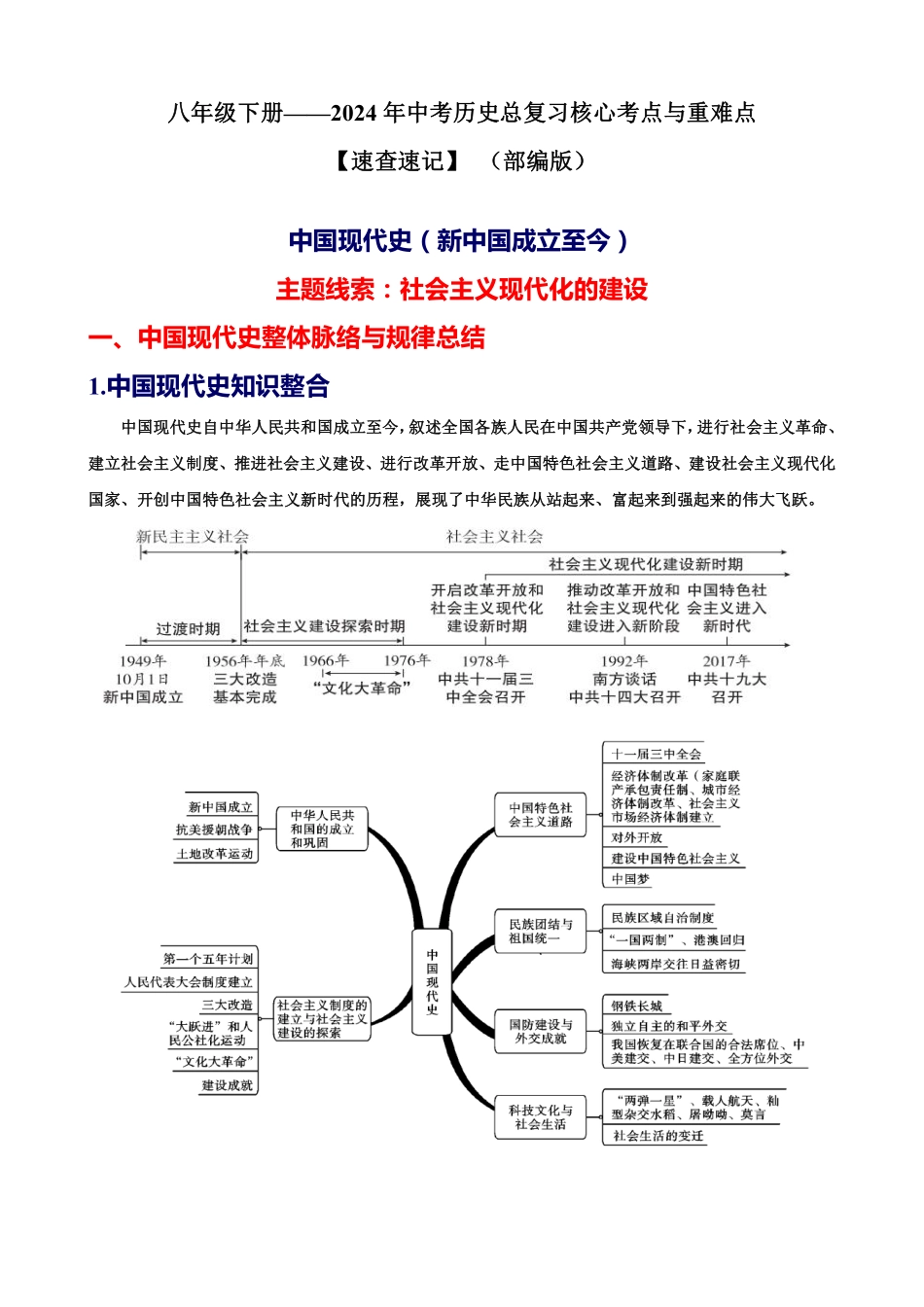 八下历史核心考点与重难点【速查速记】.pdf_第1页