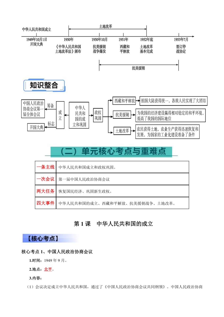 八下历史核心考点与重难点【速查速记】.pdf_第3页