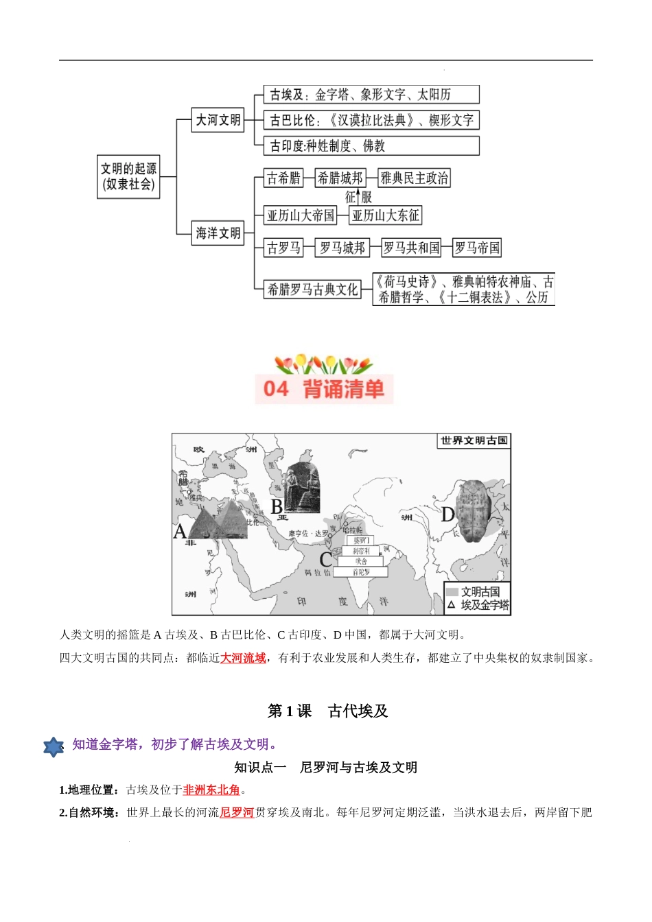 第1—2单元 古代亚非欧文明【知识清单】-2023-2024学年九年级历史上学期期中考点大串讲（部编版）.docx_第2页