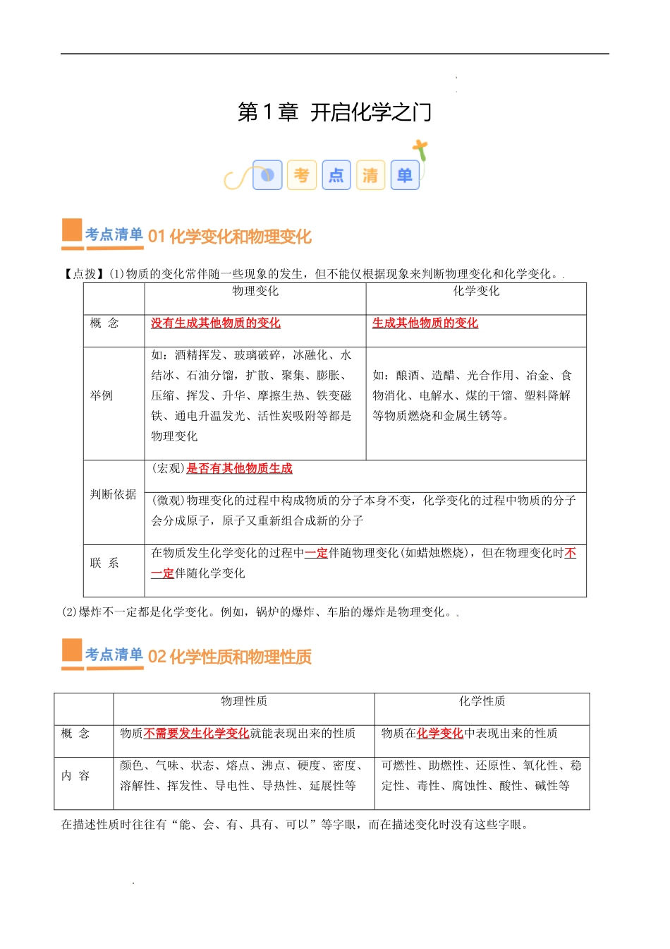 第1章  开启化学之门【考点清单】（解析版）-2023-2024学年九年级化学上学期期中考点大串讲（沪教版全国）.docx_第1页