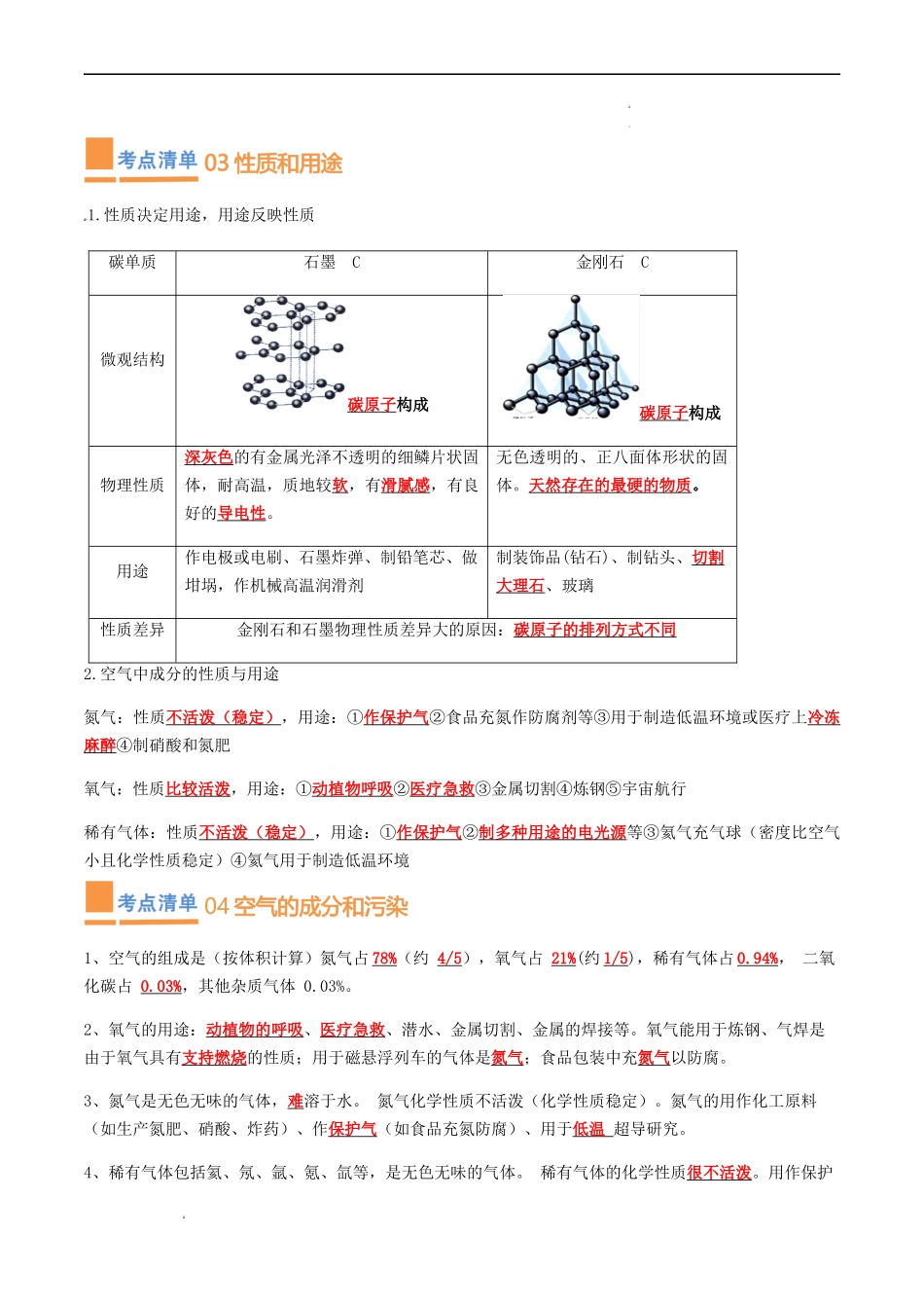 第1章  开启化学之门【考点清单】（解析版）-2023-2024学年九年级化学上学期期中考点大串讲（沪教版全国）.docx_第2页