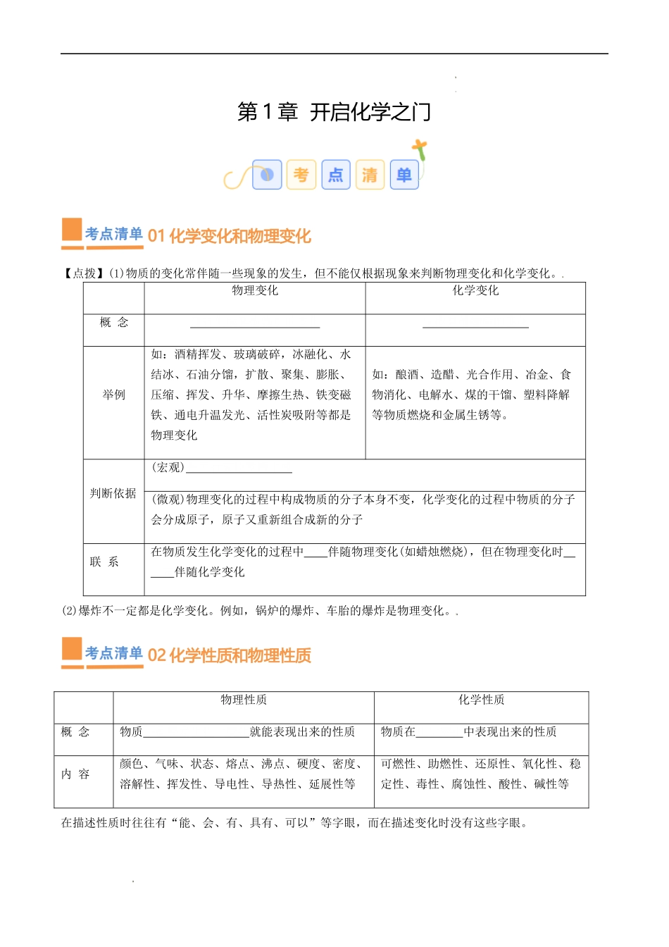 第1章  开启化学之门【考点清单】（原卷版）-2023-2024学年九年级化学上学期期中考点大串讲（沪教版全国）.docx_第1页