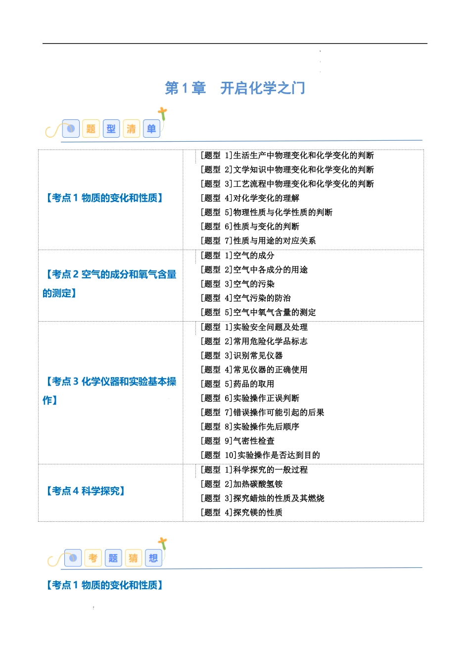 第1章  开启化学之门【考题猜想】（解析版）-2023-2024学年九年级化学上学期期中考点大串讲（沪教版全国）.docx_第1页