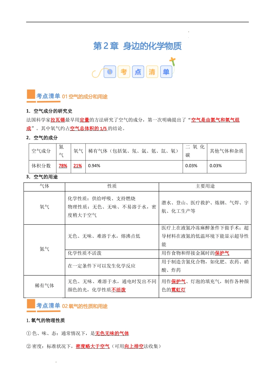 第2章  身边的化学物质【考点清单】（解析版）-2023-2024学年九年级化学上学期期中考点大串讲（沪教版全国）.docx_第1页