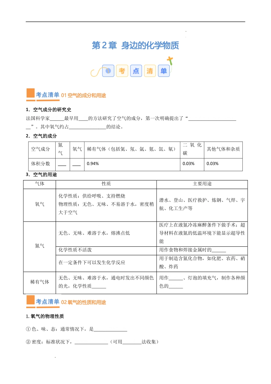 第2章  身边的化学物质【考点清单】（原卷版）-2023-2024学年九年级化学上学期期中考点大串讲（沪教版全国）.docx_第1页