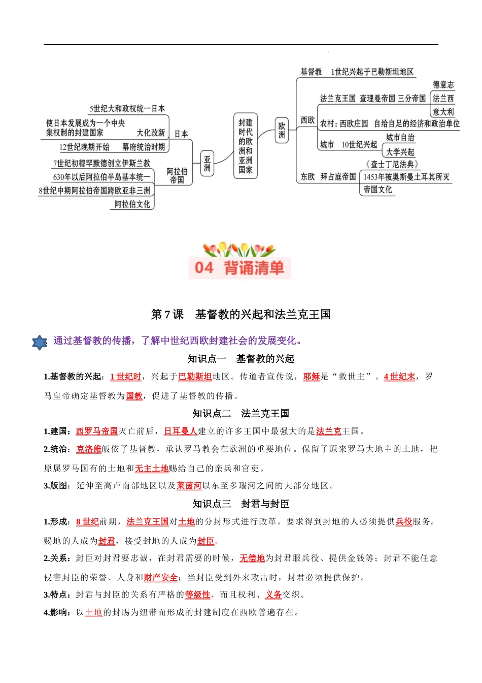 第3—4单元 封建时代的欧洲、亚洲国家【知识清单】-2023-2024学年九年级历史上学期期中考点大串讲（部编版）.docx_第2页