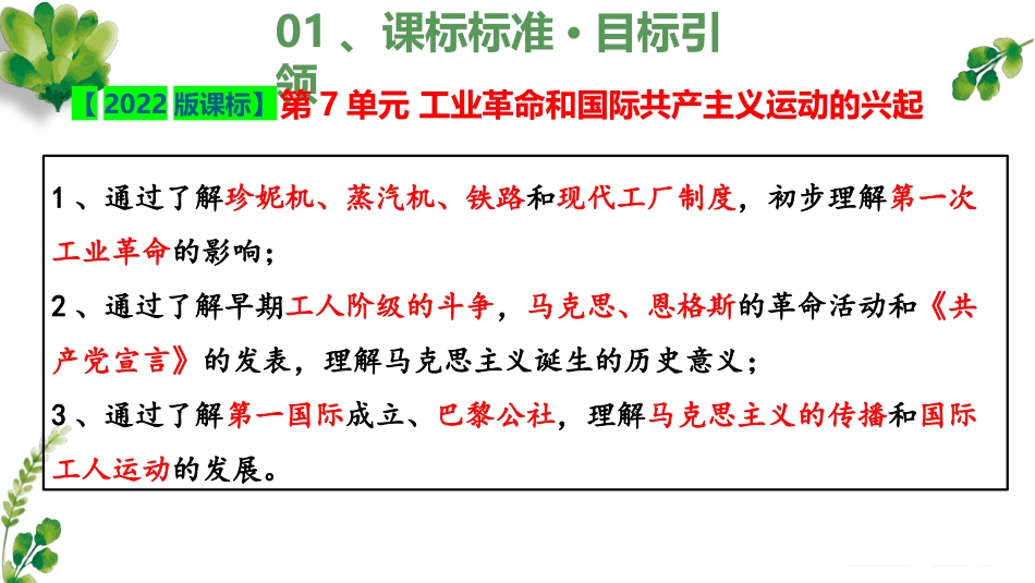 第7单元 工业革命和国际共产主义运动的兴起【考点串讲PPT】-2023-2024学年九年级历史上学期期中考点大串讲（部编版）.pptx_第3页