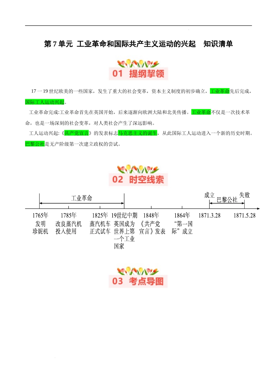 第7单元 工业革命和国际共产主义运动的兴起【知识清单】-2023-2024学年九年级历史上学期期中考点大串讲（部编版）.docx_第1页