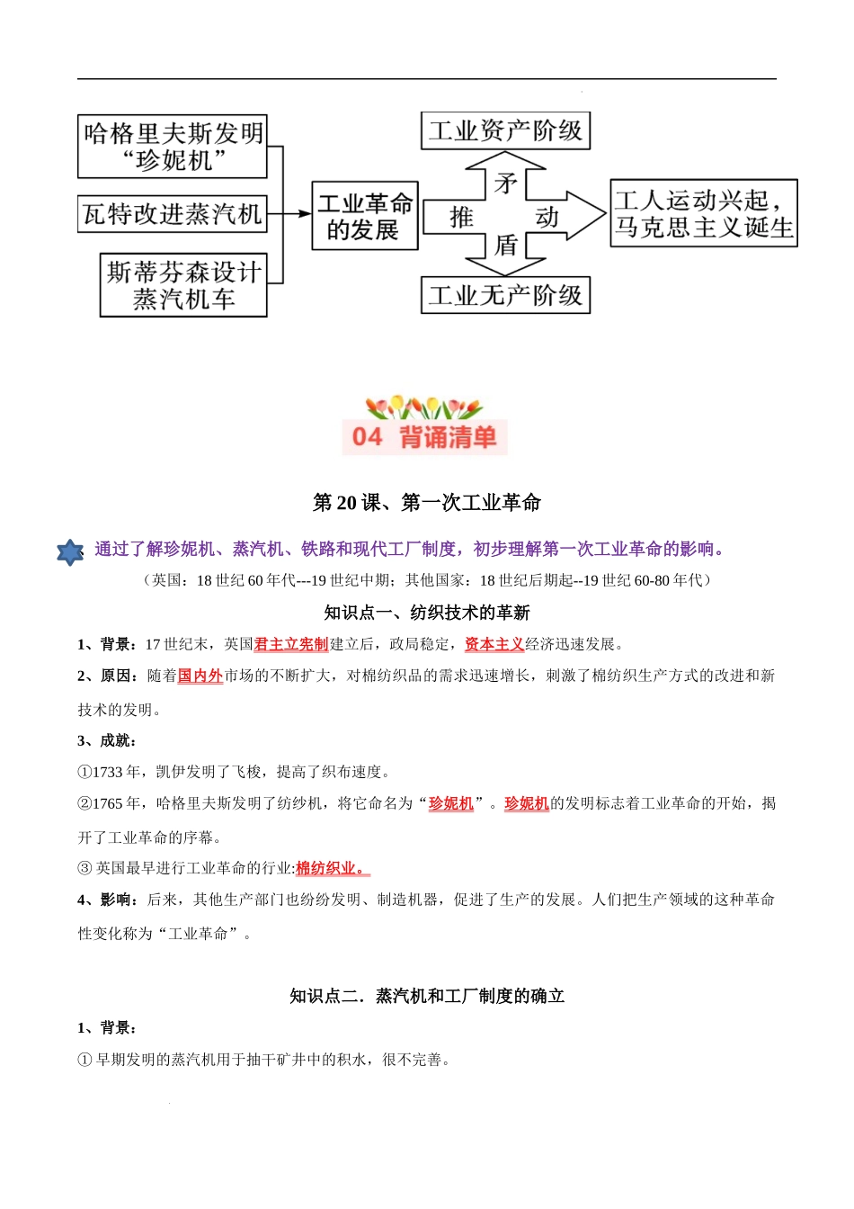 第7单元 工业革命和国际共产主义运动的兴起【知识清单】-2023-2024学年九年级历史上学期期中考点大串讲（部编版）.docx_第2页