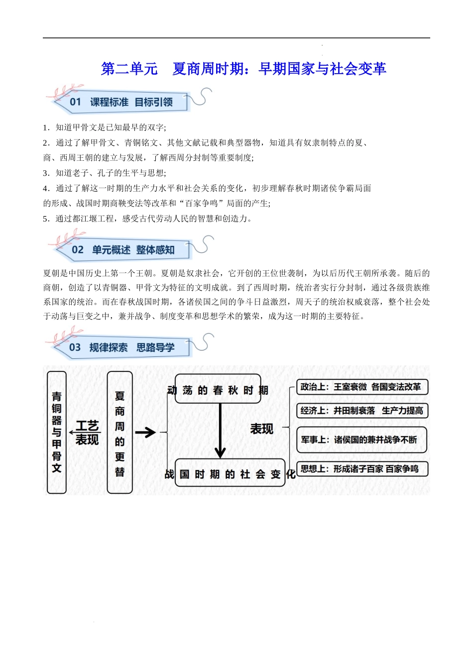 第二单元 夏商周时期：早期国家与社会变革【考点清单】-2023-2024学年七年级历史上学期期中考点大串讲（部编版）.docx_第1页