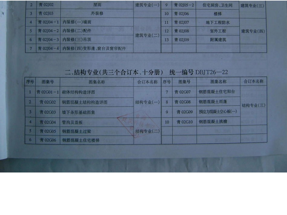 青02J04-1 内装修(一) 墙面.docx_第3页