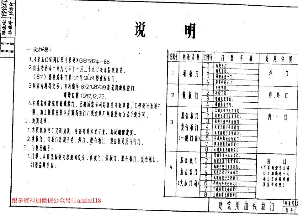 山东 L89J603 建筑用曲线拉门.pdf_第3页