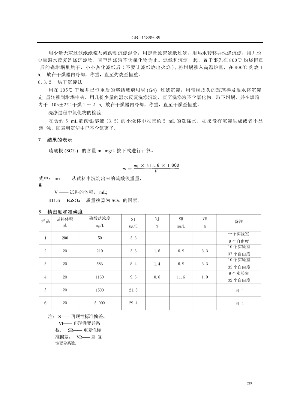 GBT11899-1989 水质 硫酸盐的测定 重量法 .pptx_第3页