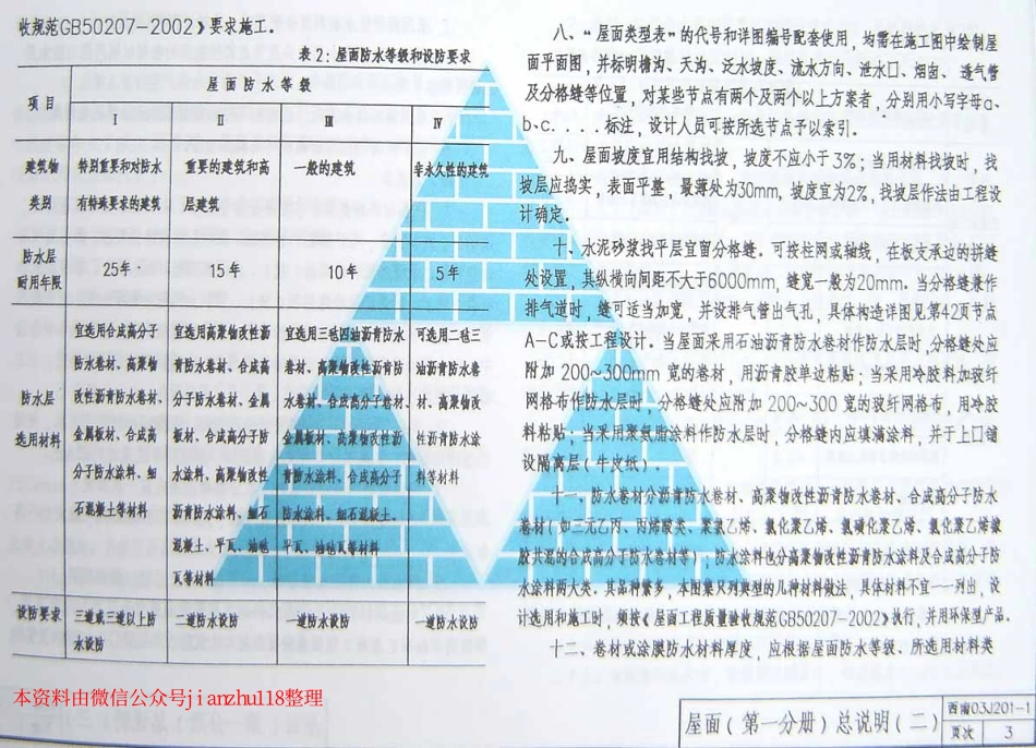 西南03J201-1(刚性、卷材、涂膜).pdf_第3页