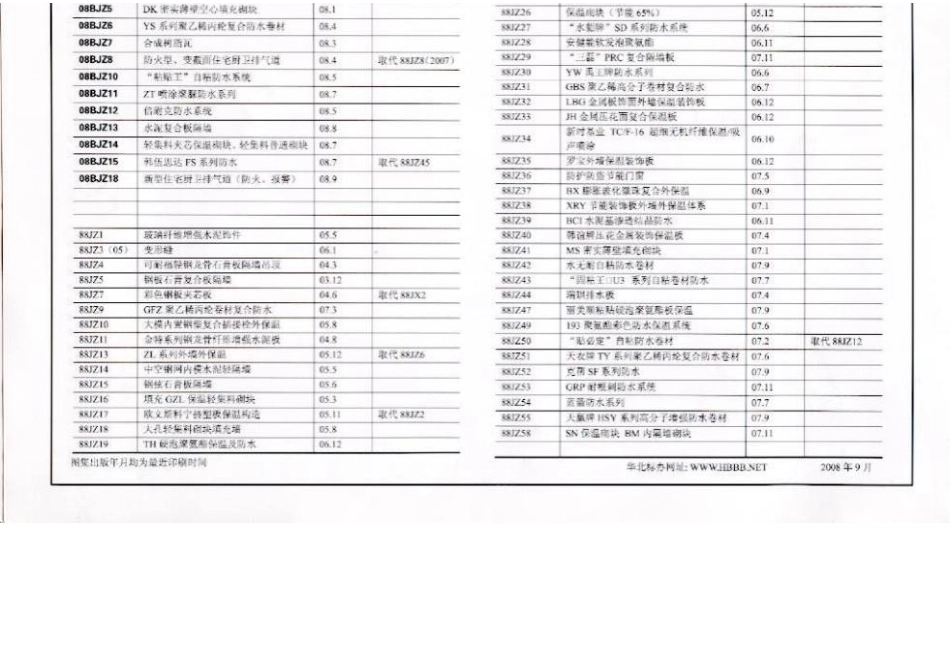 08BJZ18 新型住宅厨卫排气道(防火、报警).docx_第2页