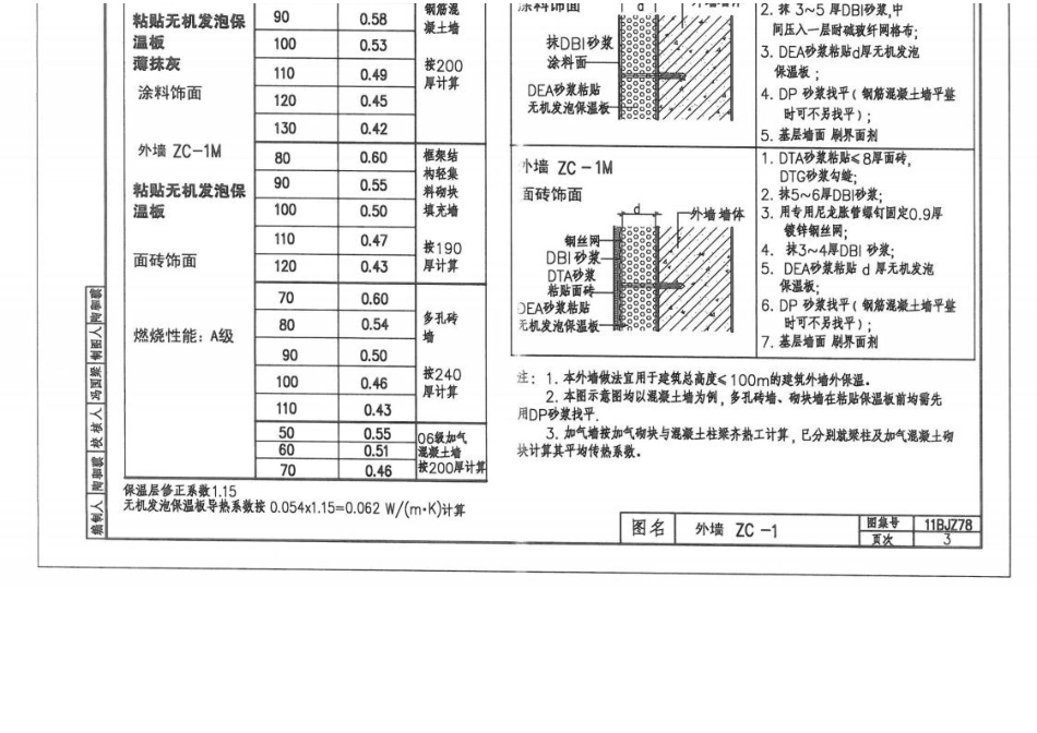 11BJZ78-ZC无机发泡保温板外保温系列.docx_第3页