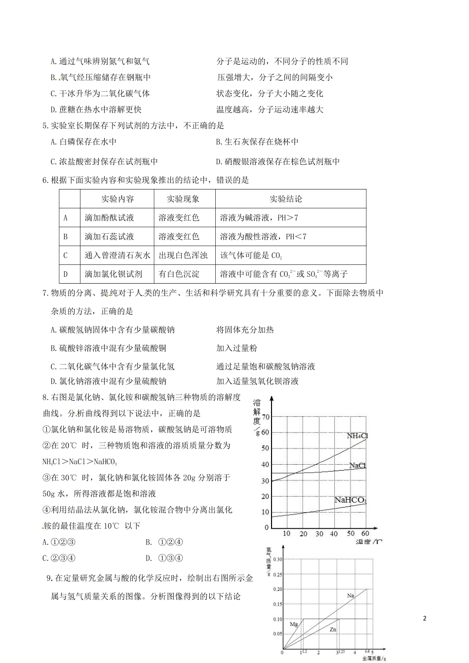 山东省济宁市2016年中考化学真题试题（含答案）.pdf_第2页