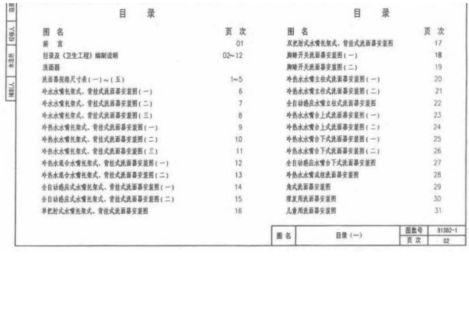 91SB2-1(2005年)卫生工程建筑设备施工安装通用图集.pdf.docx_第3页