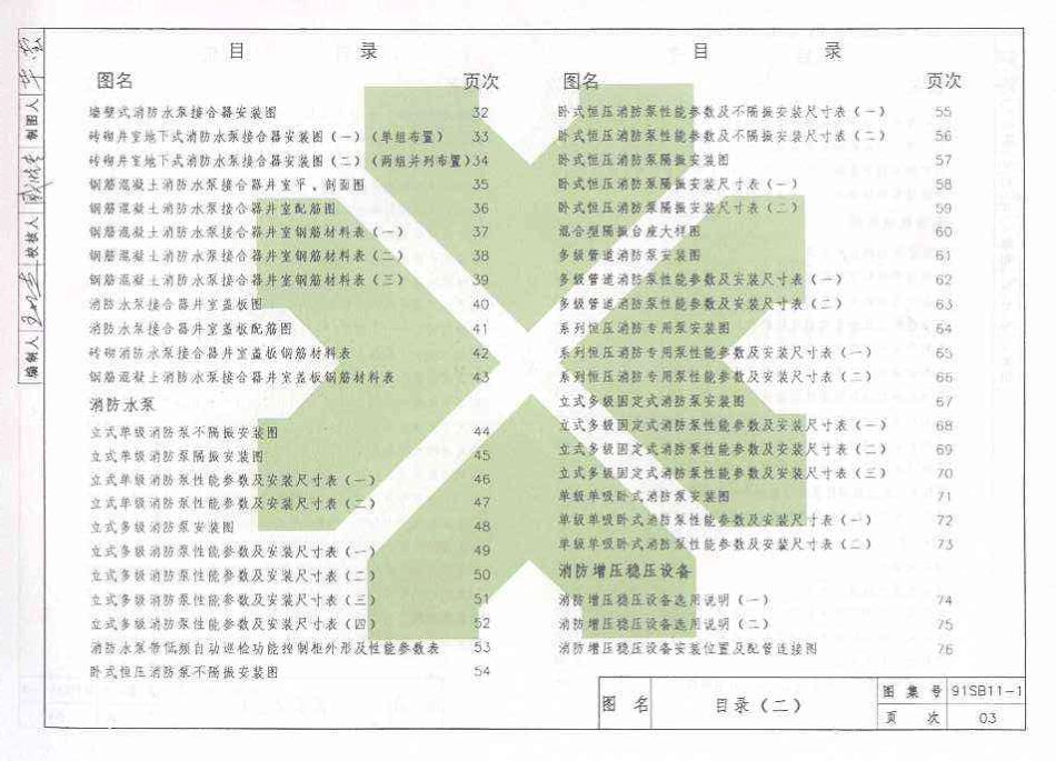 91SB11-1(2007) 消防给水工程.pdf_第3页