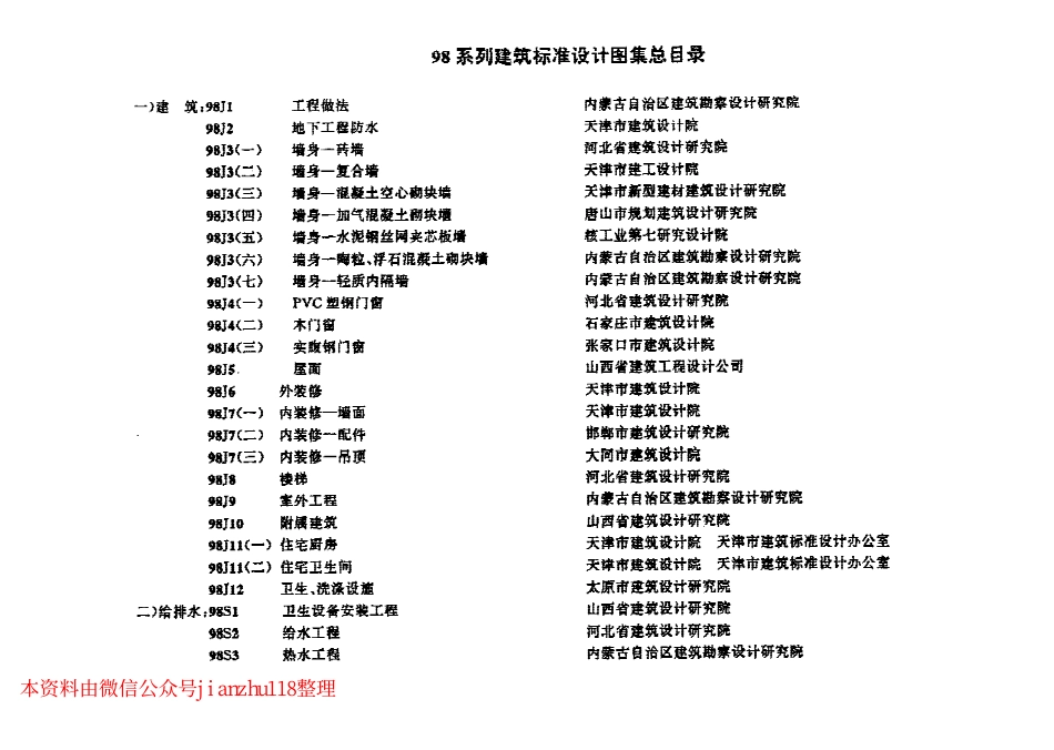 98J1-98J12 工程做法标准设计图集 　.pdf_第3页