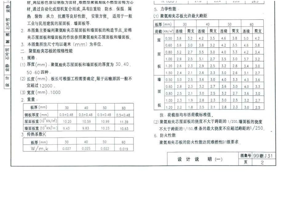 99浙J31 轻型金属夹芯板建筑构造.docx_第3页