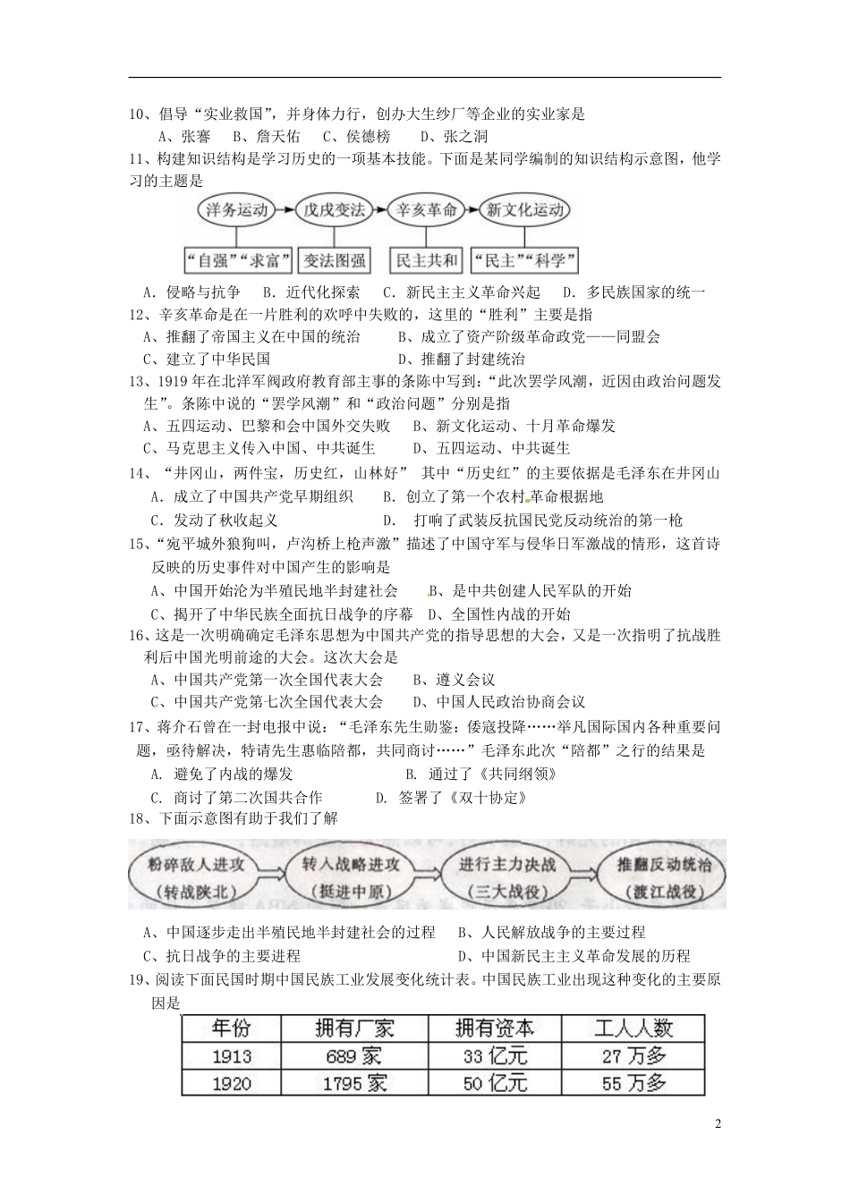 山东省泰安市2015年中考历史真题试题（含扫描答案）.pdf_第2页