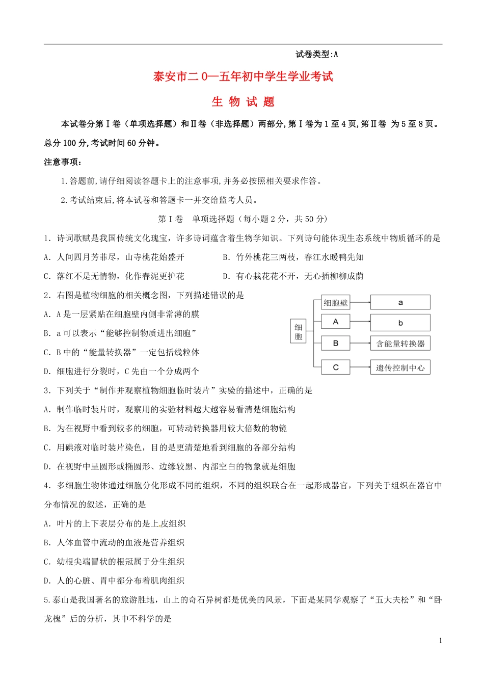 山东省泰安市2015年中考生物真题试题（含扫描答案）.pdf_第1页