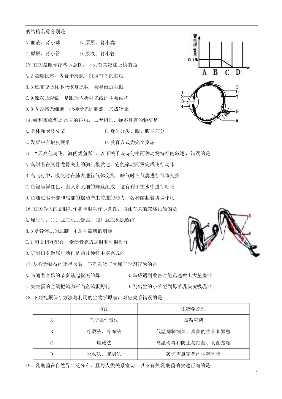 山东省泰安市2015年中考生物真题试题（含扫描答案）.pdf_第3页