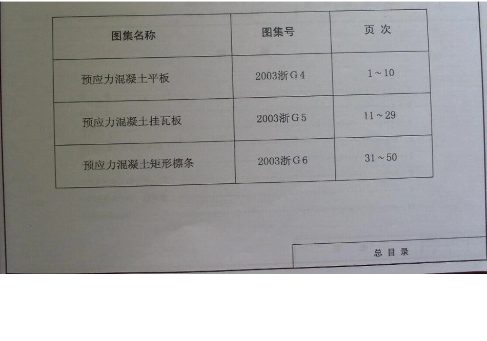 2003浙G4 预应力混凝土平板.docx_第2页