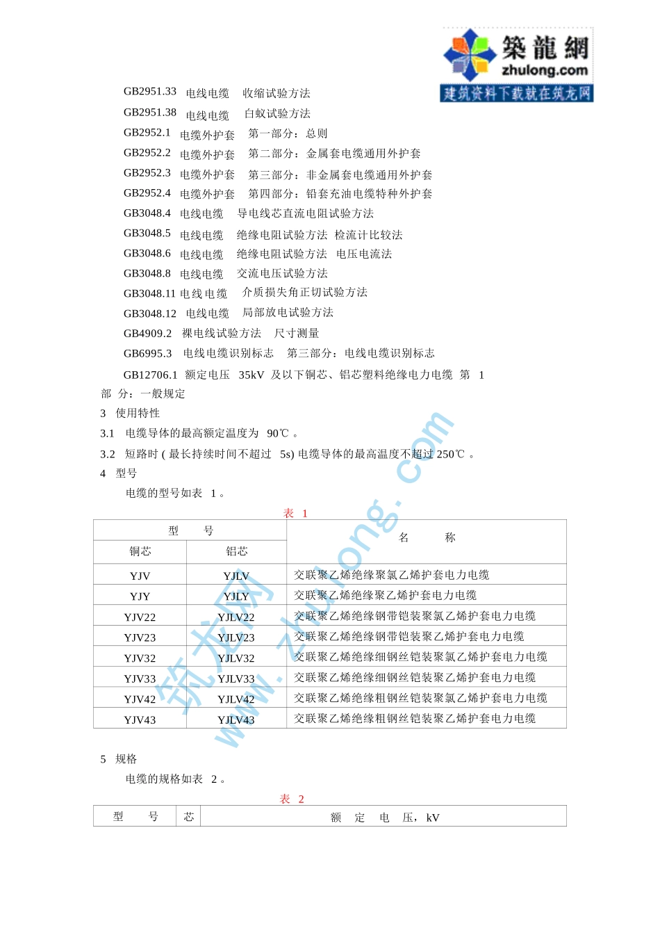 第3部分：交联聚乙烯绝缘 GB12706.3-91.pptx_第2页