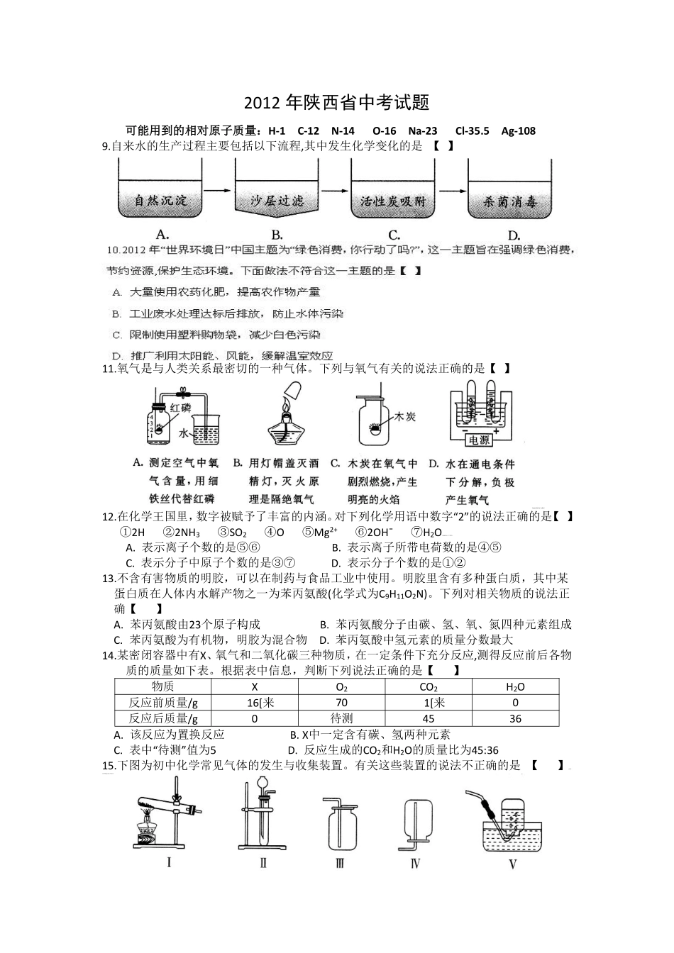 陕西省2012年中考化学试题(含答案).pdf_第1页