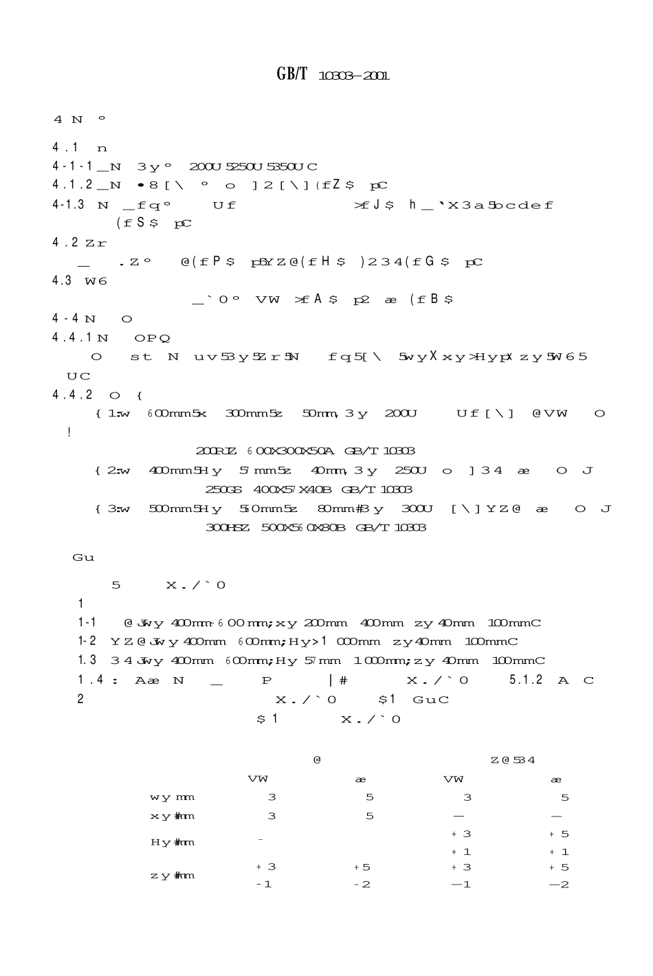 GBT10303-2001 膨胀珍珠岩绝热制品.pdf_第3页