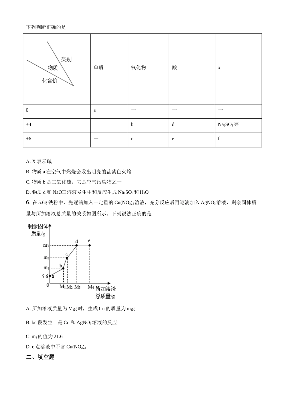 浙江省宁波市2021年中考化学试题（原卷版）.doc_第2页